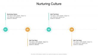 Nurturing Culture In Powerpoint And Google Slides Cpb