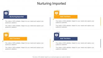 Nurturing Imported In Powerpoint And Google Slides Cpb