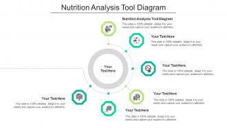 Nutrition analysis tool diagram ppt powerpoint presentation ideas display cpb