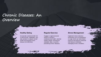 Nutrition And Lifestyle In Chronic Disease Management Strategies PPT PowerPoint ACP Pre-designed Best
