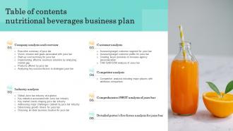 Nutritional Beverages Business Plan Powerpoint Presentation Slides Multipurpose Compatible