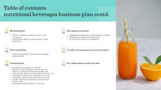 Nutritional Beverages Business Plan Powerpoint Presentation Slides Attractive Compatible