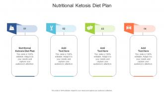 Nutritional Ketosis Diet Plan In Powerpoint And Google Slides Cpb