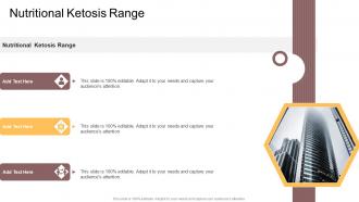 Nutritional Ketosis Range In Powerpoint And Google Slides Cpb