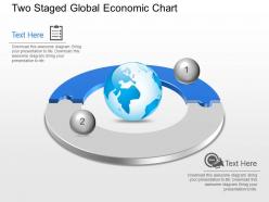 Nv two staged global economic chart powerpoint template slide