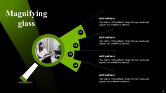 Nvidia Investor Funding Elevator Pitch Deck Ppt Template Editable Engaging