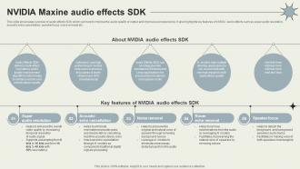 Nvidia Maxine Audio Effects Sdk Nvidia Maxine Reinventing Real Time AI SS V