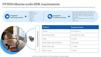 Nvidia Maxine Audio SDK Requirements Ai Powered Real Time AI SS V