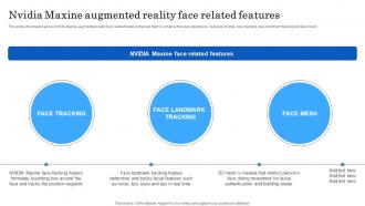 Nvidia Maxine Augmented Reality Face Related Features Ai Powered Real Time AI SS V