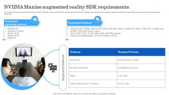 Nvidia Maxine Augmented Reality SDK Requirements Ai Powered Real Time AI SS V