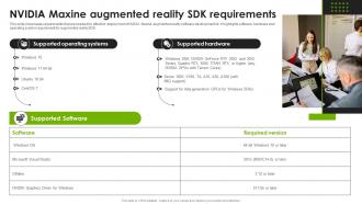 NVIDIA Maxine Augmented Reality SDK Requirements Improve Human Connections AI SS V