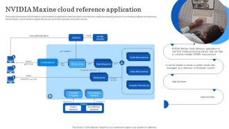 Nvidia Maxine Cloud Reference Application AI Powered Real Time AI SS V