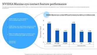 Nvidia Maxine Eye Contact Feature Performance AI Powered Real Time AI SS V