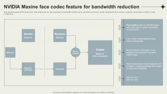 Nvidia Maxine Face Codec Feature For Bandwidth Nvidia Maxine Reinventing Real Time AI SS V