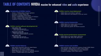 Nvidia Maxine For Enhanced Video And Audio Experience Powerpoint Presentation Slides AI CD Impressive Image