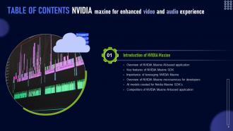 Nvidia Maxine For Enhanced Video And Audio Experience Powerpoint Presentation Slides AI CD Interactive Image