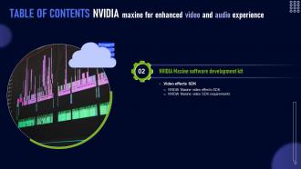 Nvidia Maxine For Enhanced Video And Audio Experience Powerpoint Presentation Slides AI CD Pre designed Image