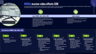 Nvidia Maxine For Enhanced Video And Audio Experience Powerpoint Presentation Slides AI CD Template Images