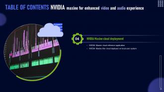 Nvidia Maxine For Enhanced Video And Audio Experience Powerpoint Presentation Slides AI CD Content Ready Images