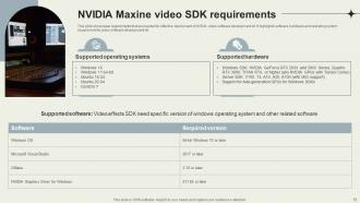 Nvidia Maxine Reinventing Real Time Video Communications With AI Powerpoint Presentation Slides AI CD V Content Ready Engaging