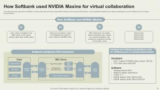 Nvidia Maxine Reinventing Real Time Video Communications With AI Powerpoint Presentation Slides AI CD V Captivating Engaging