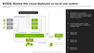 NVIDIA Maxine Thin Cloud Deployed On Local User Improve Human Connections AI SS V
