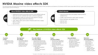 NVIDIA Maxine Video Effects SDK Improve Human Connections AI SS V
