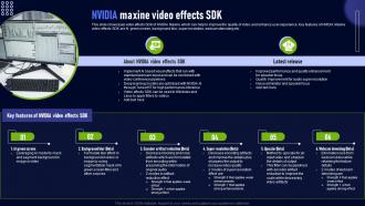 Nvidia Maxine Video Effects Sdk Nvidia Maxine For Enhanced Video AI SS