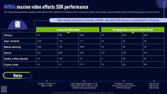 Nvidia Maxine Video Effects Sdk Performance Nvidia Maxine For Enhanced Video AI SS