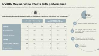 Nvidia Maxine Video Effects Sdk Performance Nvidia Maxine Reinventing Real Time AI SS V