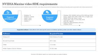 Nvidia Maxine Video SDK Requirements AI Powered Real Time AI SS V
