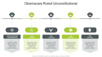 Obamacare Ruled Unconstitutional In Powerpoint And Google Slides Cpb