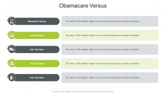 Obamacare Versus In Powerpoint And Google Slides Cpb
