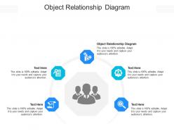 Object relationship diagram ppt powerpoint presentation portfolio background cpb