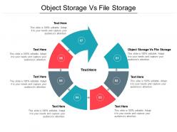 Object storage vs file storage ppt powerpoint presentation gallery ideas cpb