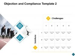 Objection and compliance communication planning ppt powerpoint presentation file display