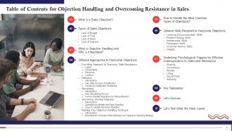 Objection Handling And Overcoming Resistance In Sales Training Ppt Impactful Pre-designed