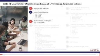 Objection Handling And Overcoming Resistance In Sales Training Ppt Downloadable Pre-designed
