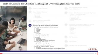 Objection Handling And Overcoming Resistance In Sales Training Ppt Interactive Pre-designed