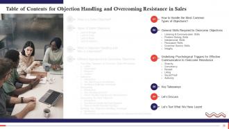 Objection Handling And Overcoming Resistance In Sales Training Ppt Image