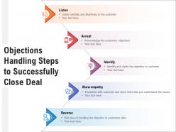 Objections handling steps to successfully close deal