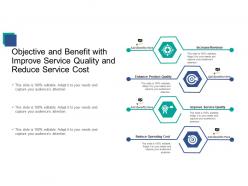 Objective And Benefit With Improve Service Quality And Reduce Service Cost