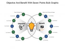 Objective And Benefit With Seven Points Bulb Graphic