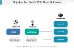 Objective and benefit with three outcomes