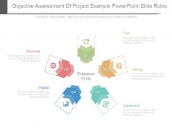 Objective assessment of project example powerpoint slide rules