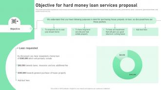 Objective For Hard Money Loan Services Proposal Ppt Layouts Sample