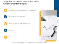 Objective for offline and online trade advertisement strategies ppt inspiration display