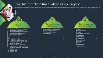 Objective For Rebranding Strategy Service Proposal Professional Business Branding Services Proposal