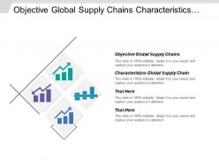 Objective global supply chains characteristics global supply chain