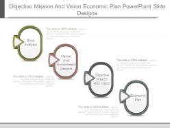 Objective mission and vision economic plan powerpoint slide designs